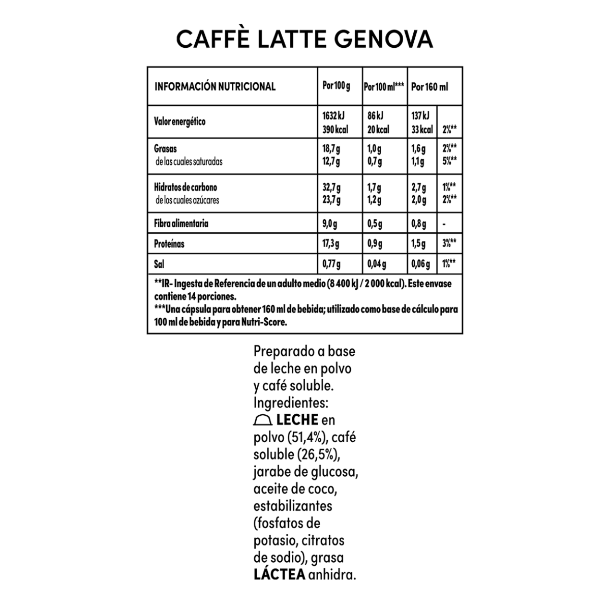 Contenido Caffè Latte Genova